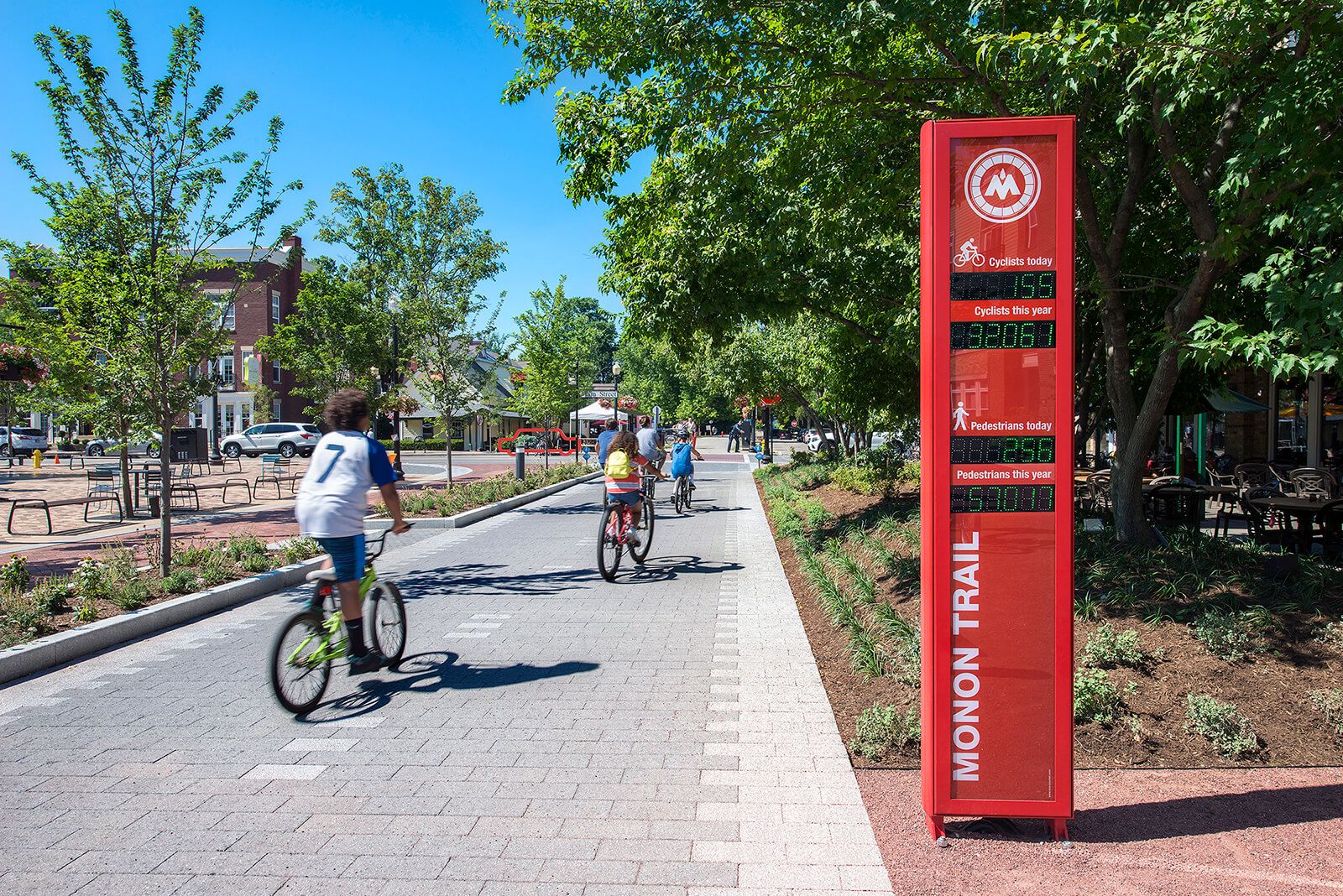 bicycle path with counter (155 cyclists today)